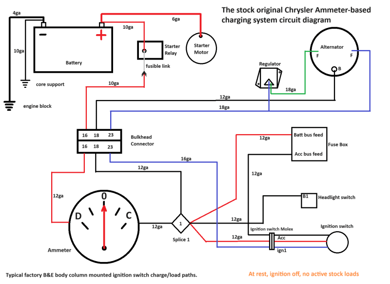 1-Base Charging system diagram.png