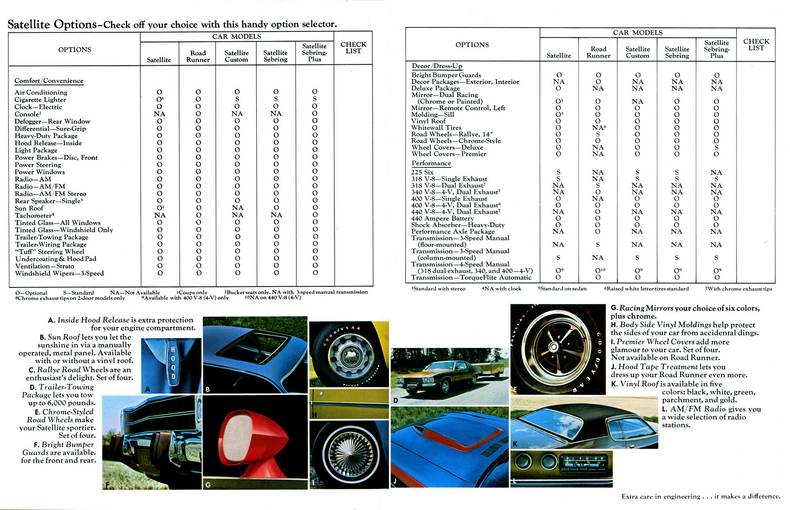 1781_1973_Plymouth_Satellite-18-19_low_res.jpg