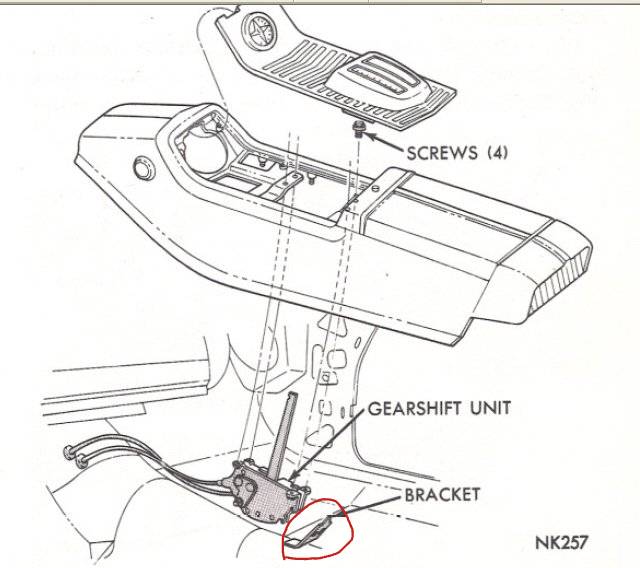 1965_cable_shift_console.jpg