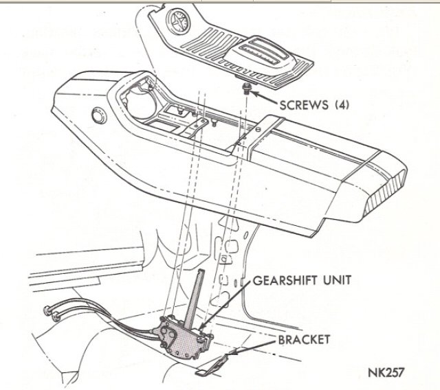 1965_cable_shift_console.jpg