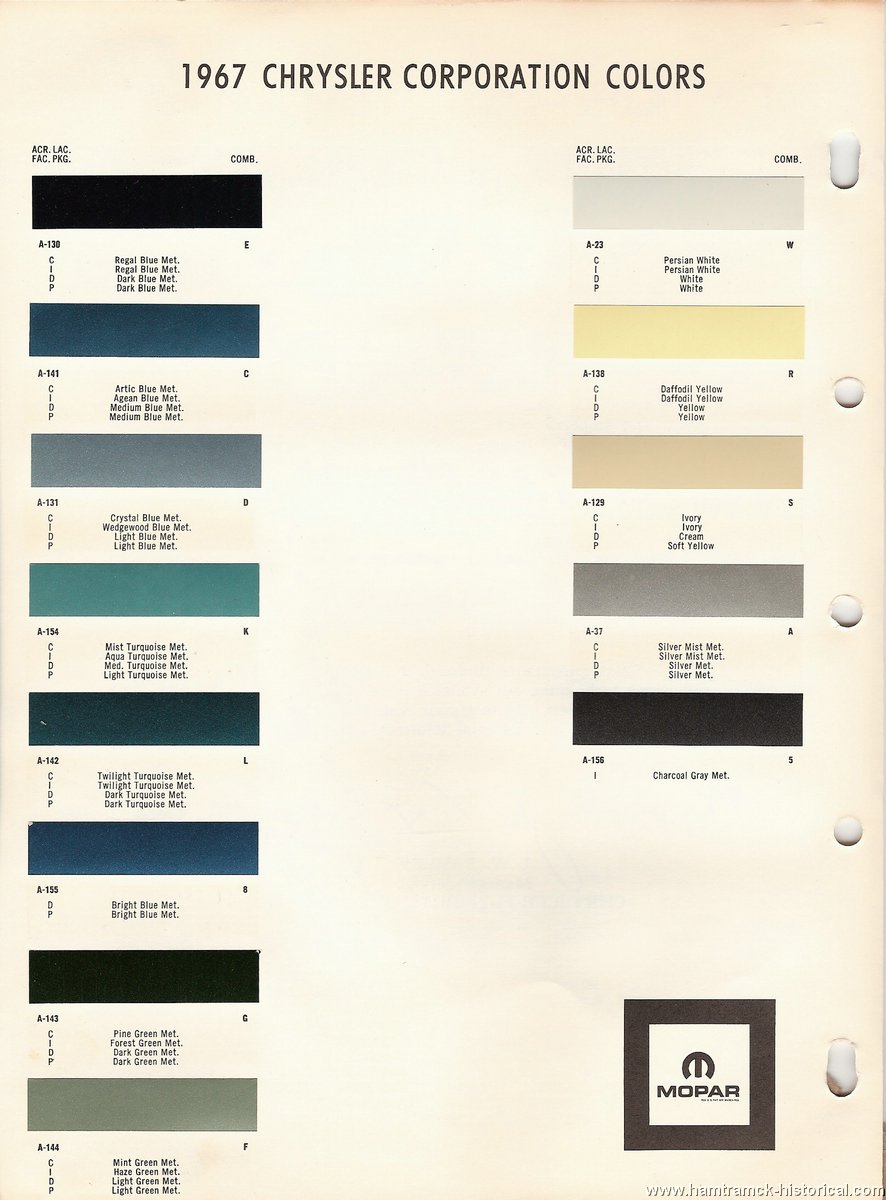Chrysler Paint Colors