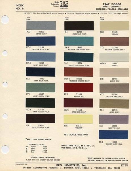1967-Dodge-pg01.jpg