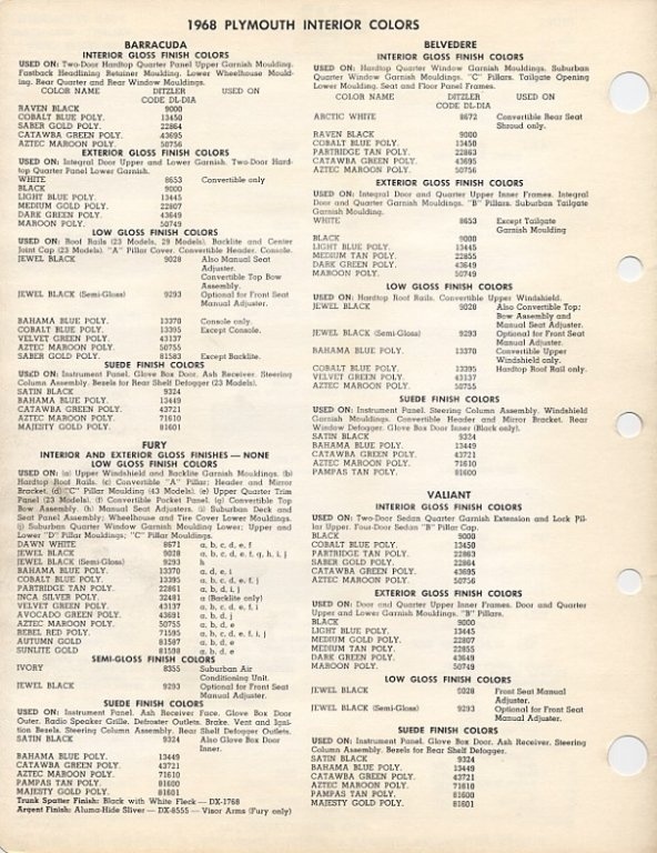 1968 Plymouth Interior Colors.jpg