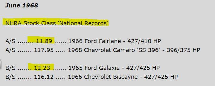 1968 Stock Records.JPG