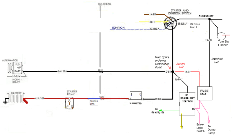 1969 Mopar typical power source.png