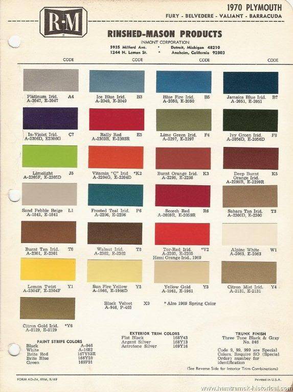 197020plymouth20paint20chips20p1.jpg