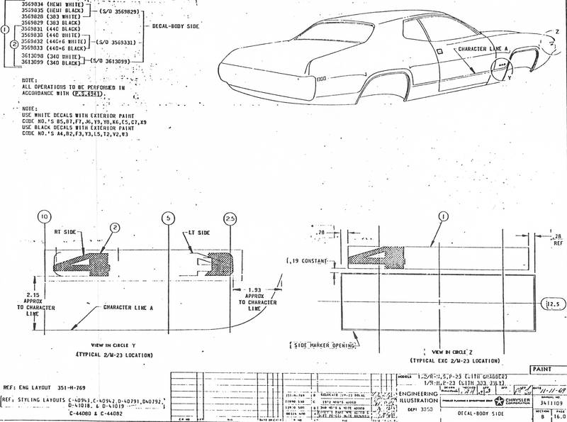 1971_RR_GTX_fender_engine_callouts.jpg