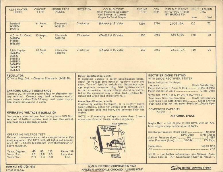 1972 Sun 440+6 Tune Up Chart (2).jpg