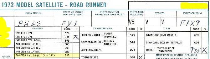 1972_E87_order_sheet.jpg