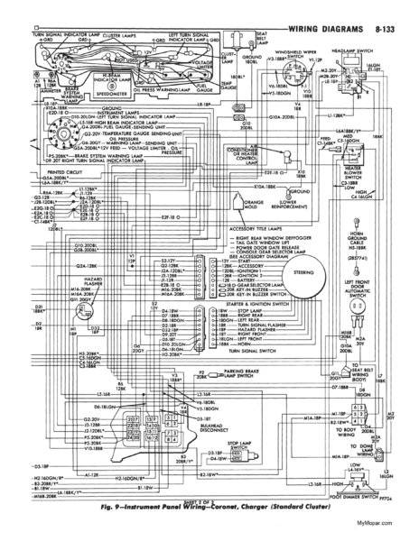 1973-dodge-charger-inst-panel-wiring.jpg