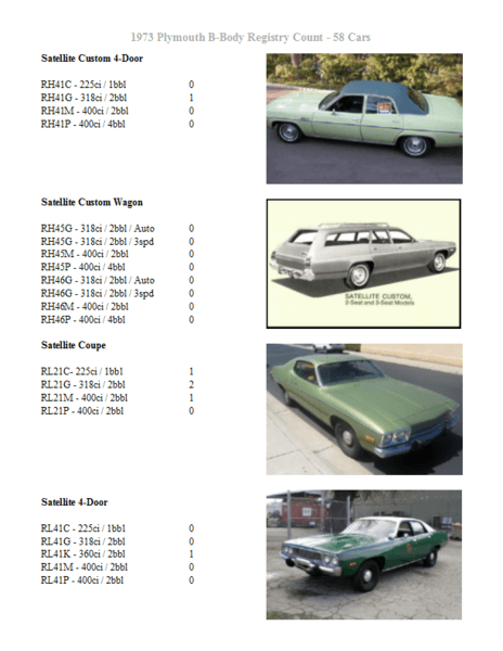 1973_Registry_Count_02.png