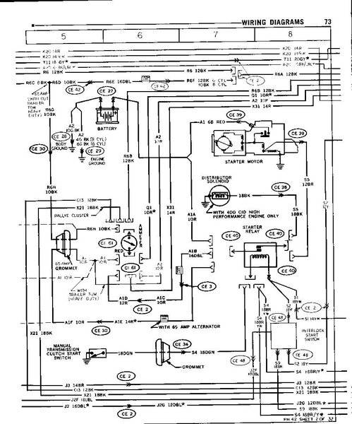 BYPASS the AMMETER? (1969 A12) | Page 5 | For B Bodies Only Classic ...