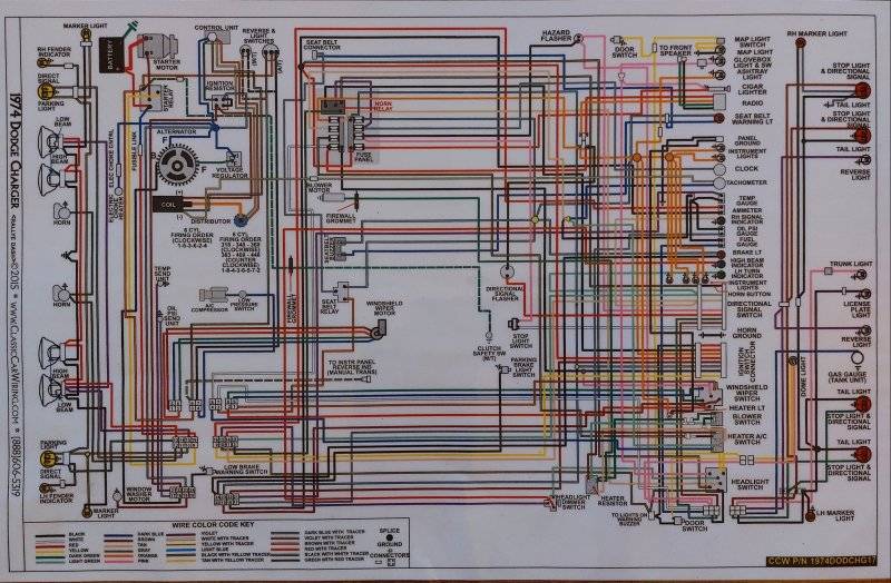 1974 Charger rallye dash wiring diagrams. For B Bodies Only Classic