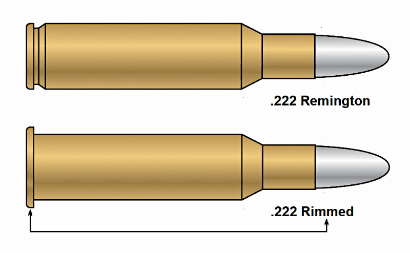 222-Remington_and_222-Rimmed_scheme.png