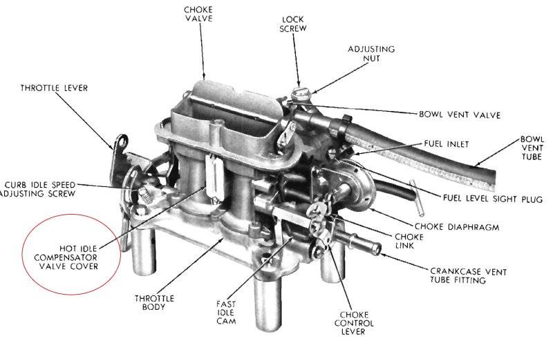 2300 series hotidle comp.jpg