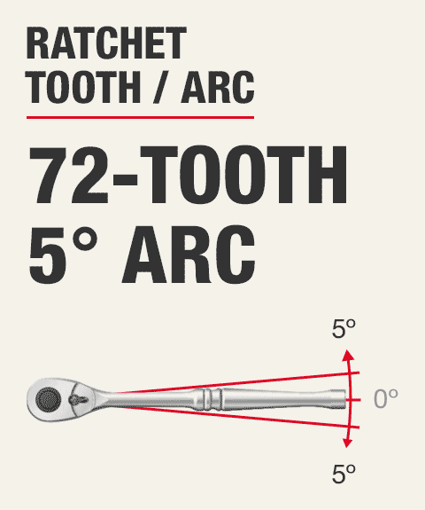 304196132-mechanics-tool-set-1025-piece-husky-ratchet-72-tooth-arc-5.gif