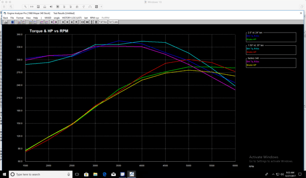 35in length 1.5 and 24in length 2.0 Tubes.png