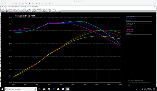 35in length 2.5 and 2.0 Tubes.png