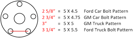 5-lug-bolt-pattern-alternate-measurement.png