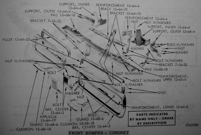 5712598-70FrontBumper-Coronet.jpg