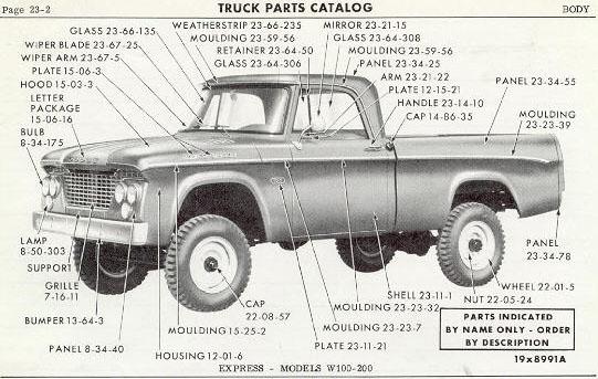 61 W-100 Power Wagon Short bed parts Advert. #1.jpg