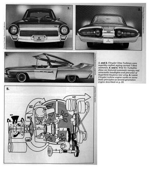 63 Chrysler Ghia Turbine Fury front & rear.jpg