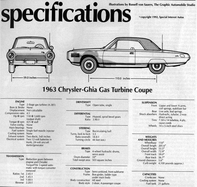 63 Chrysler Ghia Turbine Fury Lit. Specification.jpg