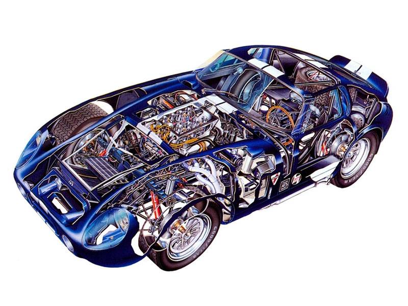 64 Shelby Daytona Coupe 289ci #6.jpg