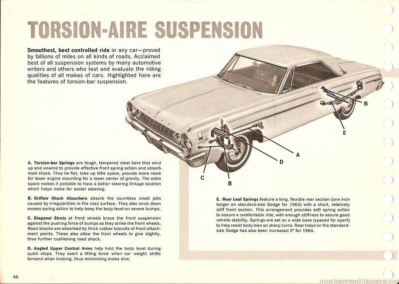 64_Dodge_Chassis0002.jpg