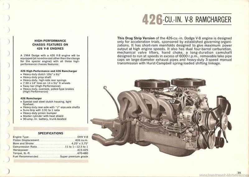 64_Dodge_Engines_Trannys0009.jpg