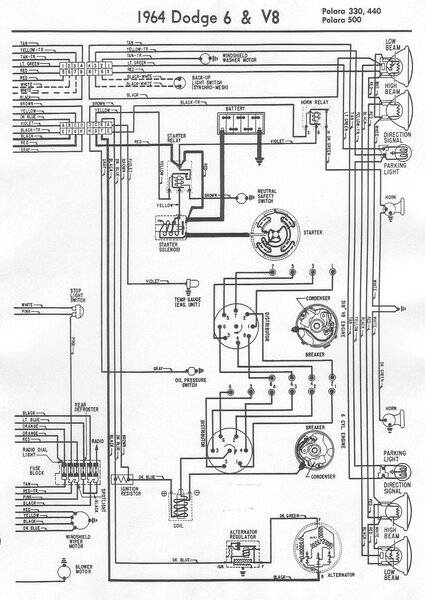 1964 Dodge Polara turn signal relay location | For B Bodies Only