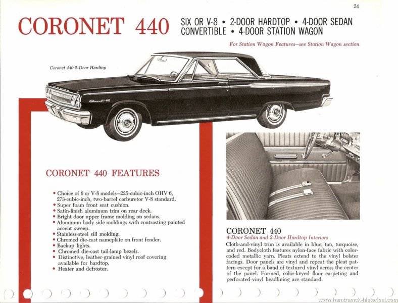 65_Coronet0002.jpg