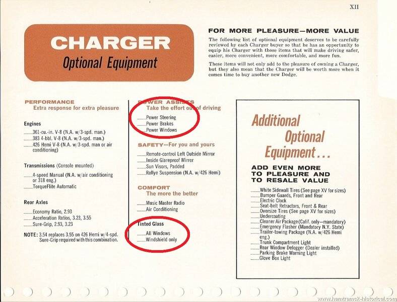 66 Charger options.jpg