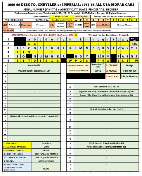 66 Dodge Coronet 500 11-15-25.jpg
