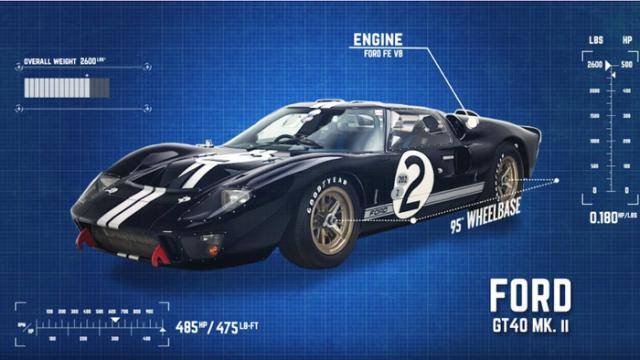 66 Shelby Ford GT-40 1966 24 Hr. Le Mans winner.jpg