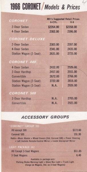 66_Coronet_Models_Pricing_1.jpg