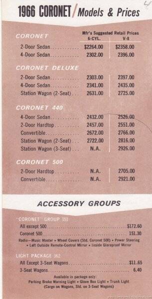 66_Coronet_Models_Pricing_1.jpg