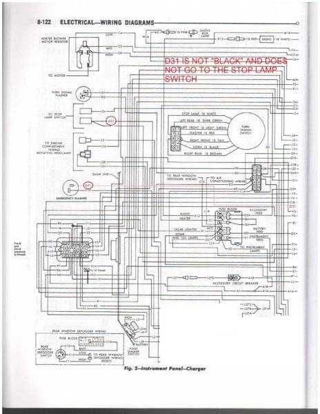 1966 Charger Wiring Diagram - Wiring Diagram Schemas