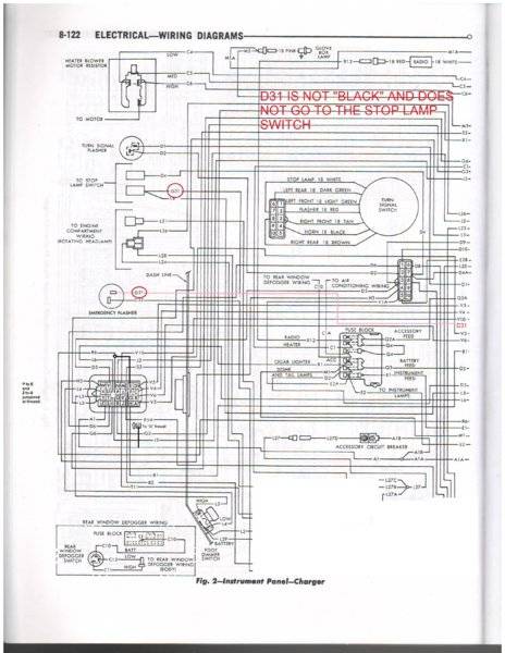 67 charger instrument panel page 1.JPG