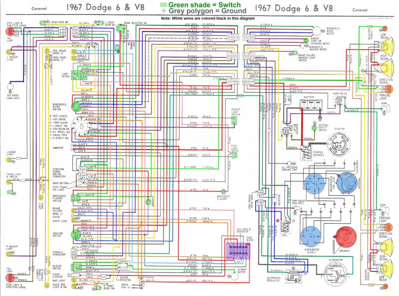 67 Coronet Color Wiring Diagram