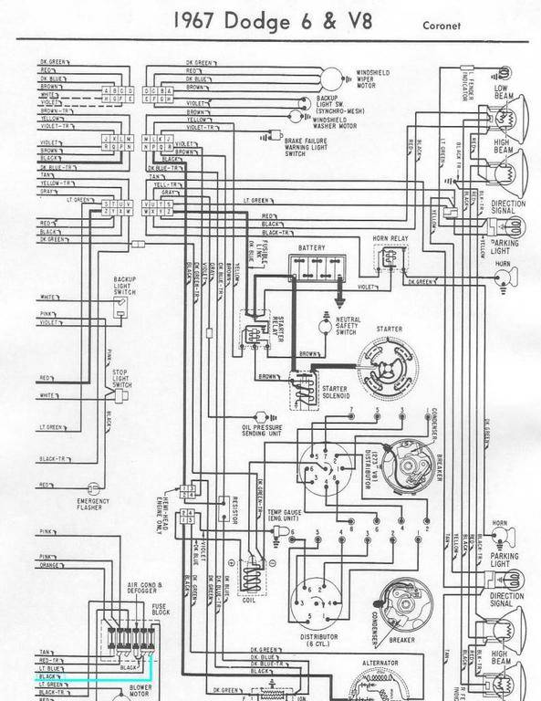67CoronetB_Page_1.jpg