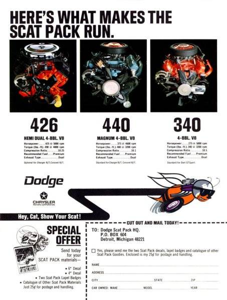 68 Charger RT Scat Pack Advert. #4.jpg