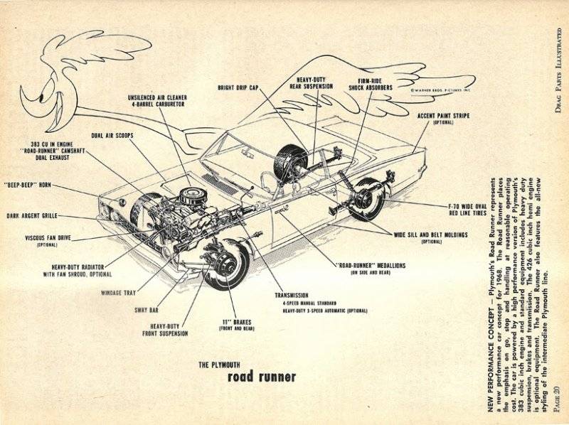 68 Roadrunner Advert. #16 cutaway.jpg