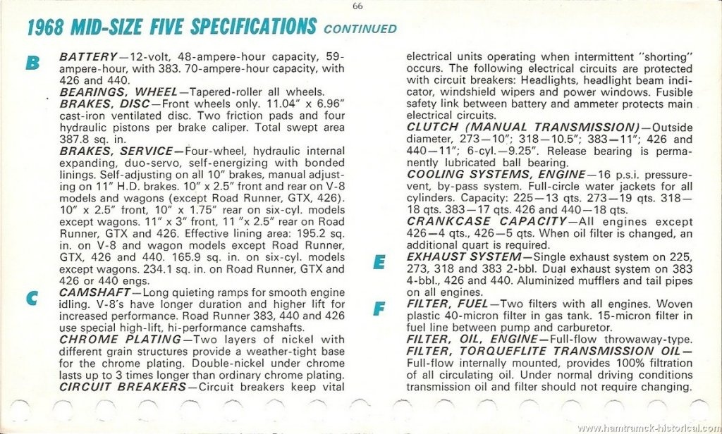 68 Roadrunner Coupe Advert. #13 Belvedere GTX Satellite options.jpg