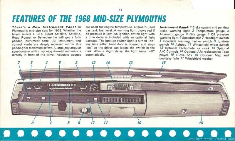 68 Roadrunner Coupe Advert. #3 instrument panel.jpg