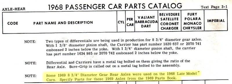 68_Axle_Housings_489_800.jpg