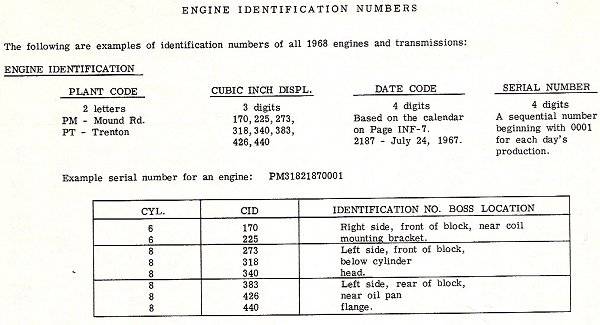 68_Engine_Decode_600.jpg