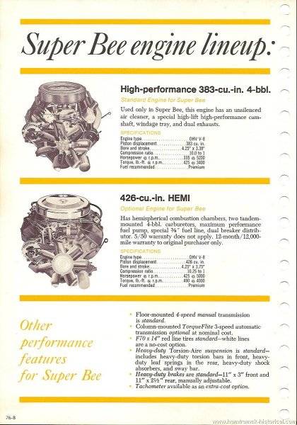 68_Super_Bee_Suppliment0002.jpg