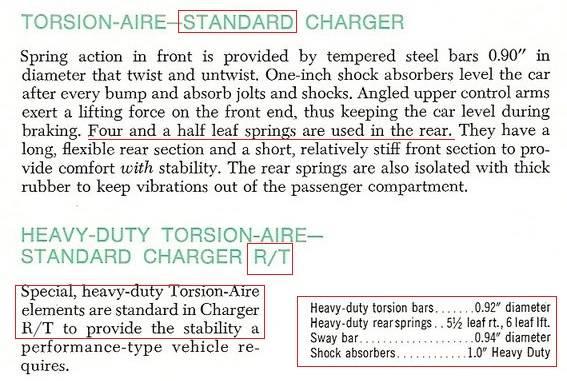 68ChargerSuspension.jpg