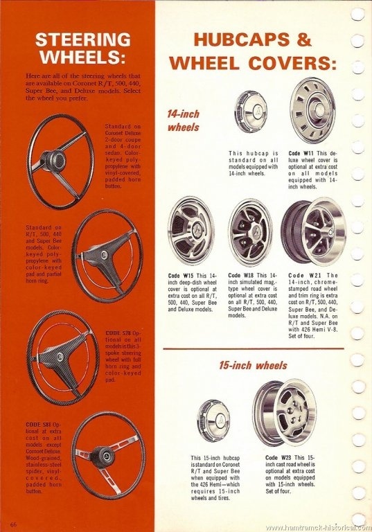 69 Coronet Wheels.jpg